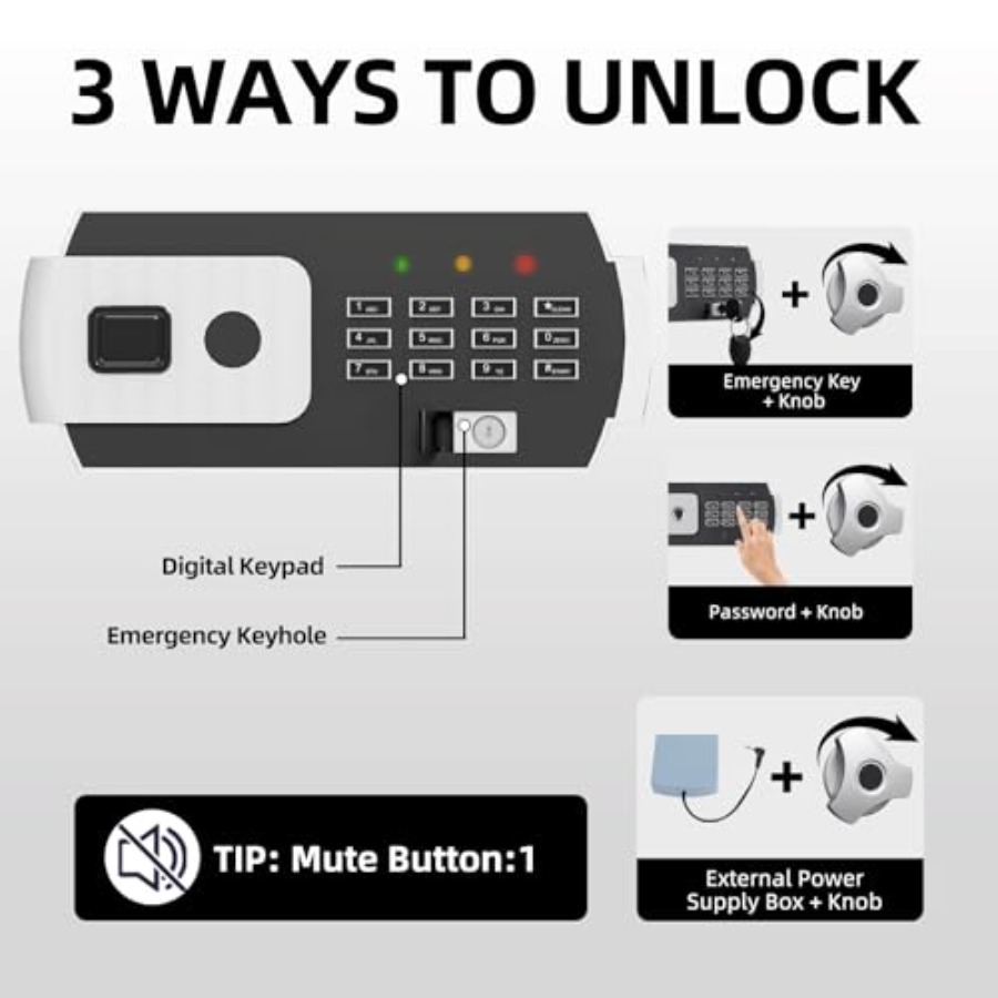 Business electronic safe box:  - Fishing Bag Waterproof recensie en prijs