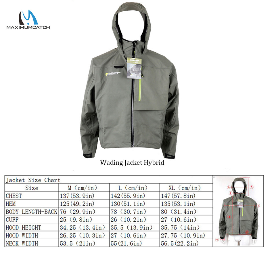 Maximumcatch Waterproof & Brea - Fishing Jacket Waterproof recensie en prijs