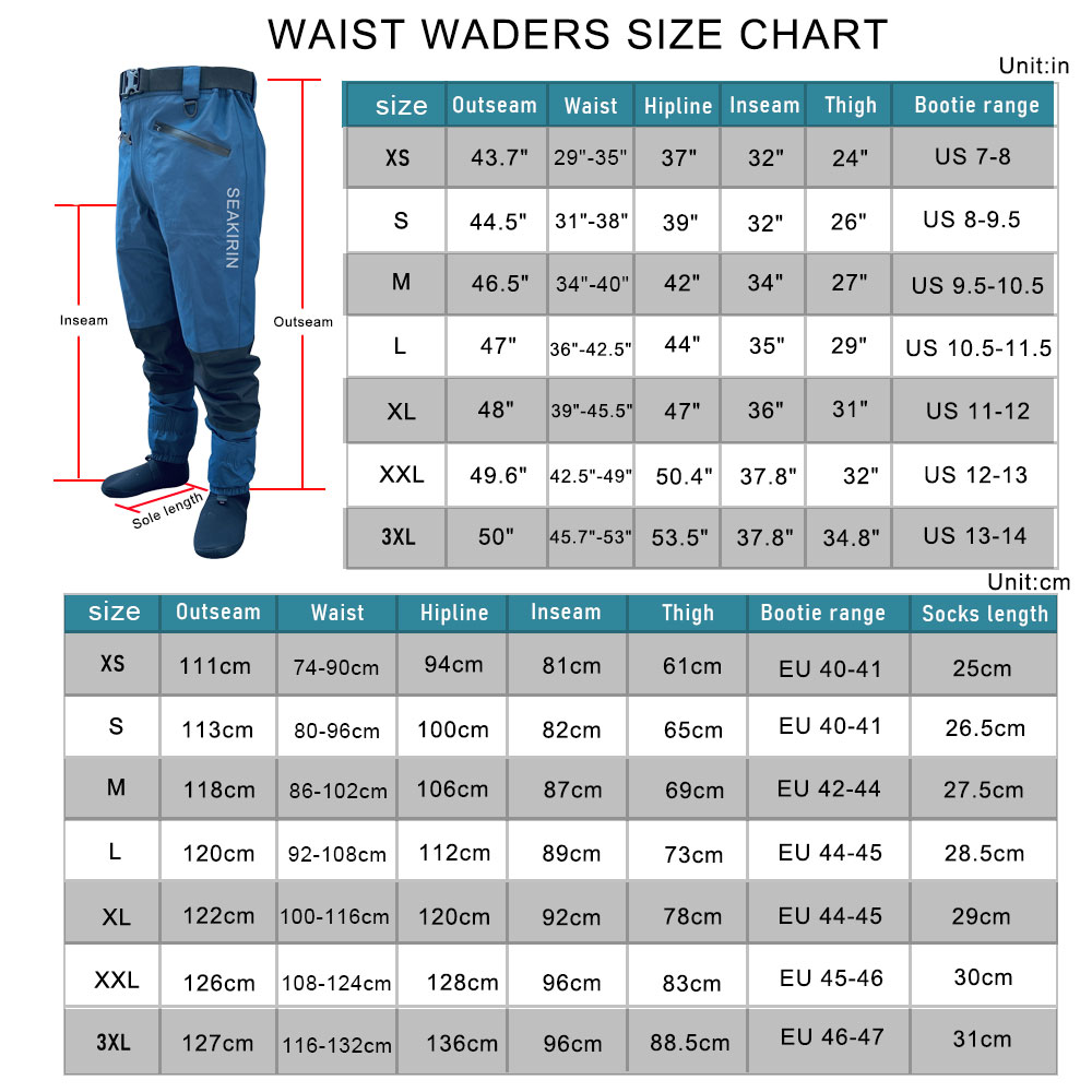 Waterproof Fishing Rain Suit S - Fishing Jacket Waterproof recensie en prijs